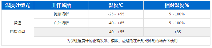 WSS-484万向型双金属温度计