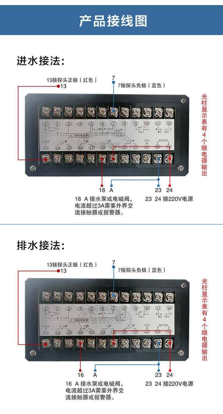 光柱数显液位控制仪