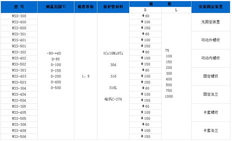 双金属温度计