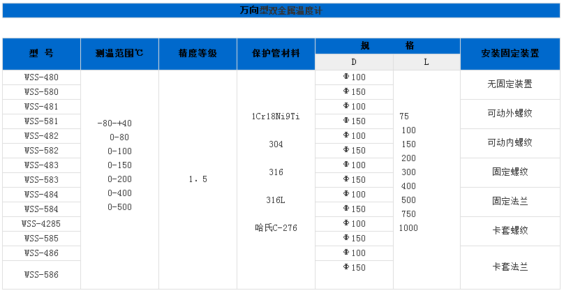 双金属温度计