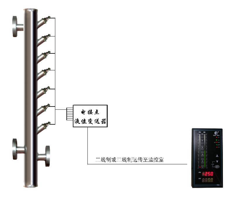 UDZ系列智能电接点液位计