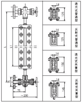 HG5-1364-80透光式玻璃板液位计